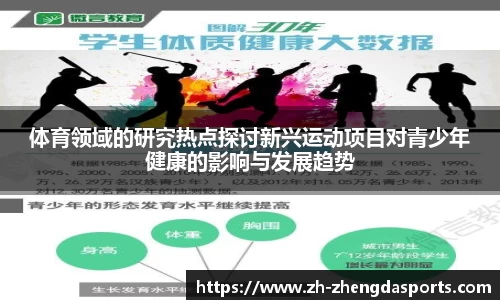 体育领域的研究热点探讨新兴运动项目对青少年健康的影响与发展趋势